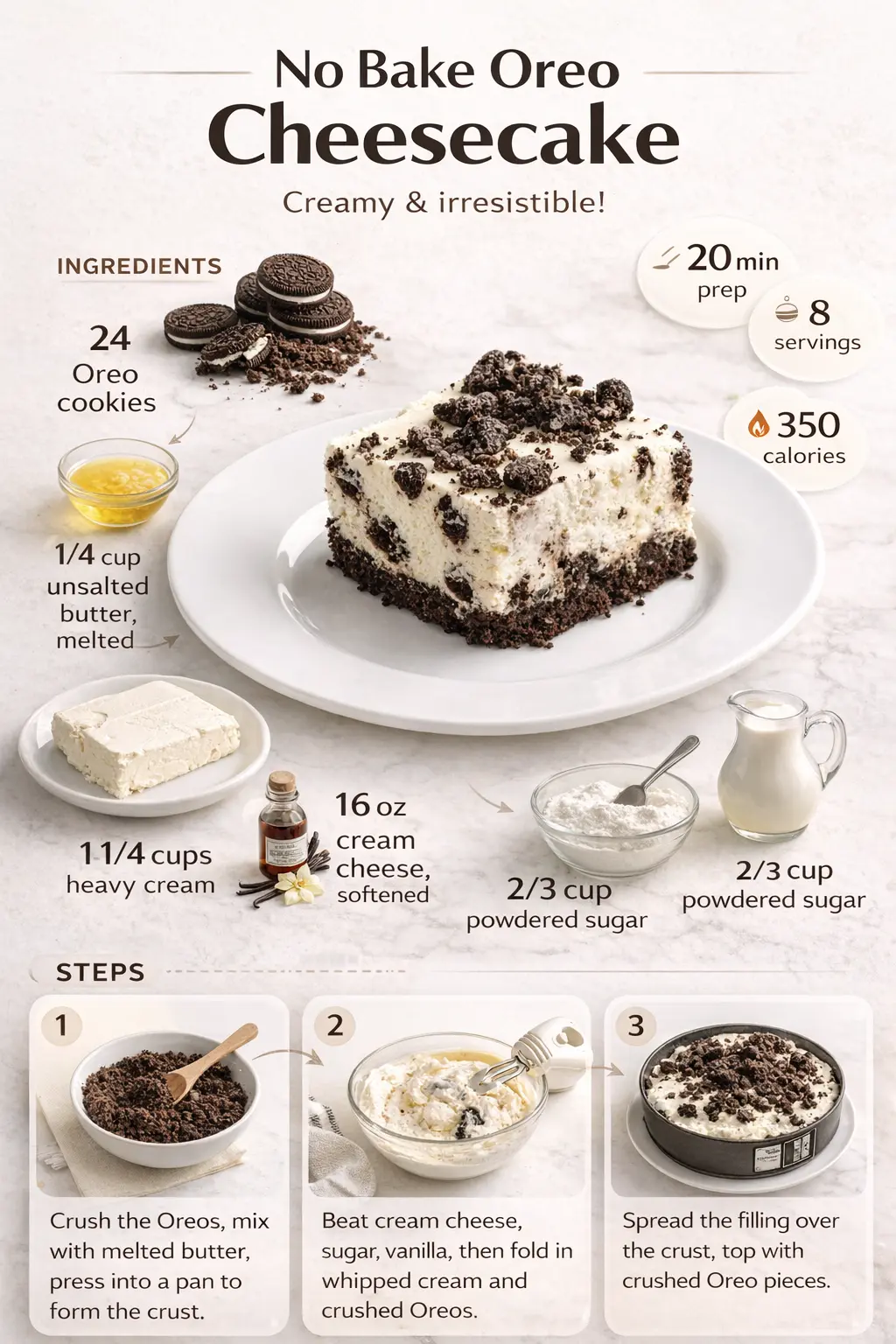 No Bake Oreo Cheesecake recipe card with ingredients, steps, and a slice on a white plate.