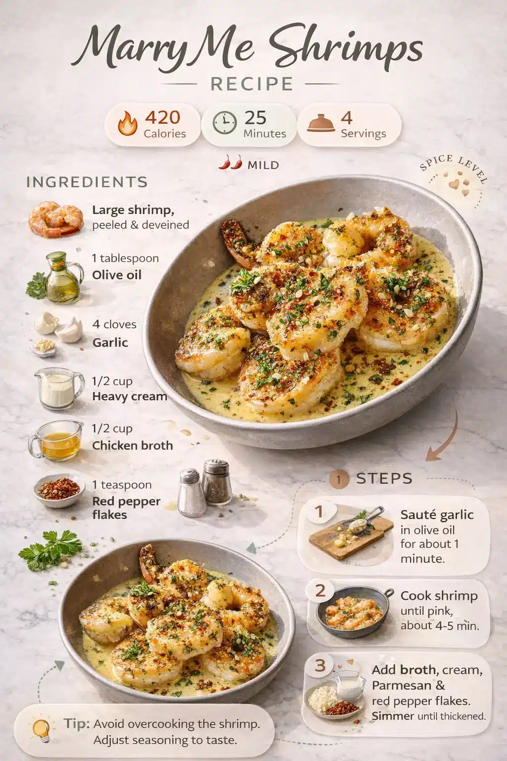 Marry Me Shrimps recipe infographic showing creamy shrimp dish, ingredients, and step-by-step cooking guide
