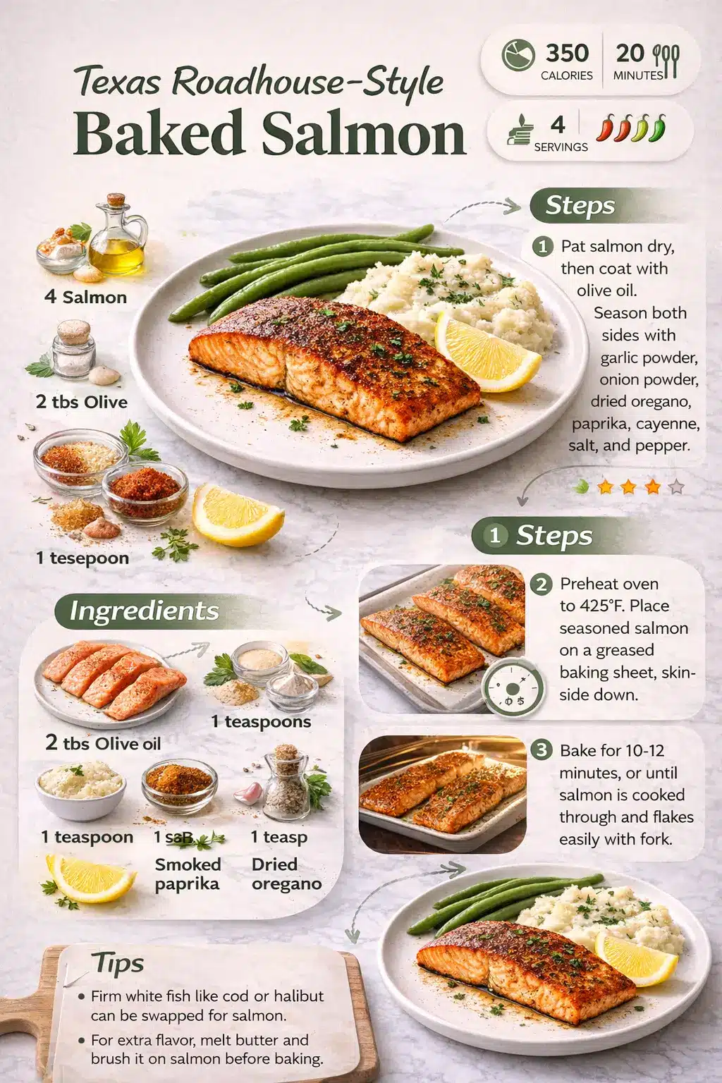 texas-roadhouse-style-baked-salmon recipe infographic with ingredients, steps, cook time, and calorie details in vertical layout