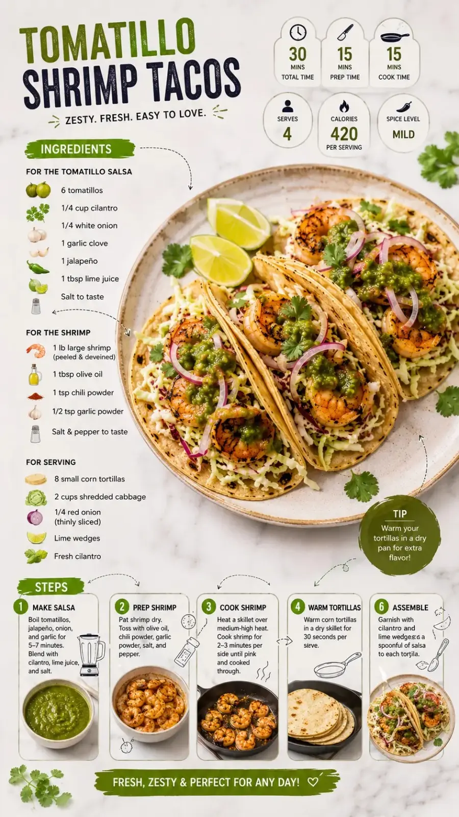Tomatillo shrimp tacos Tomatillo shrimp tacos recipe infographic showing ingredients, cooking steps, and finished shrimp tacos with tomatillo salsa