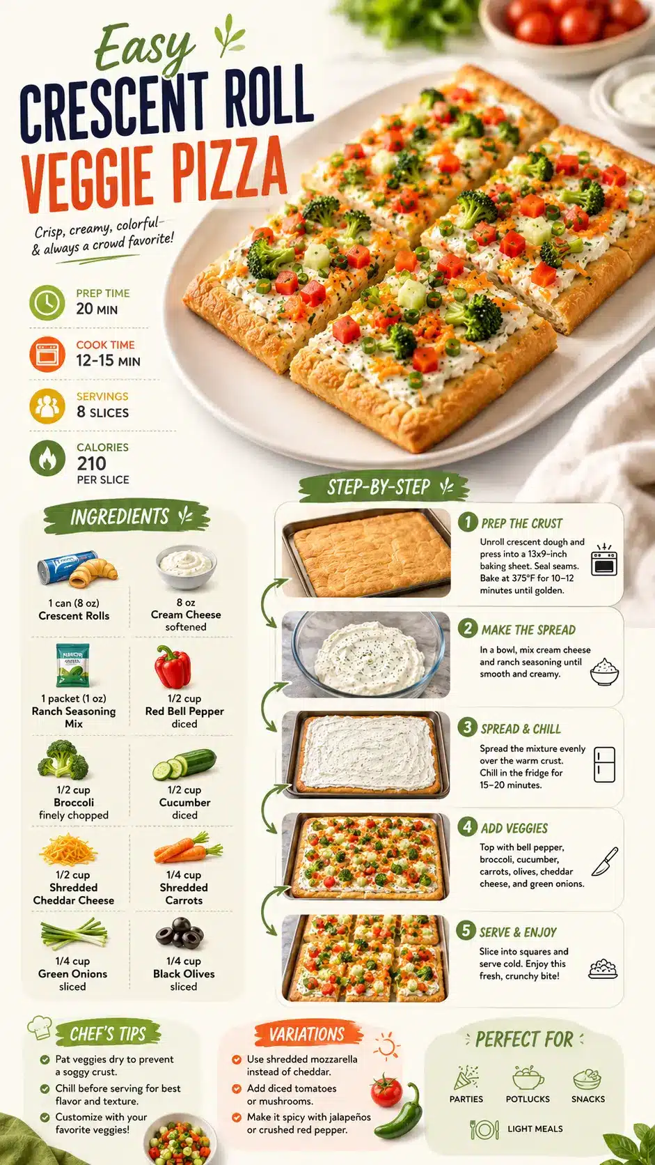 Easy Crescent Roll Veggie Pizza recipe infographic showing ingredients, step-by-step instructions, and the finished appetizer